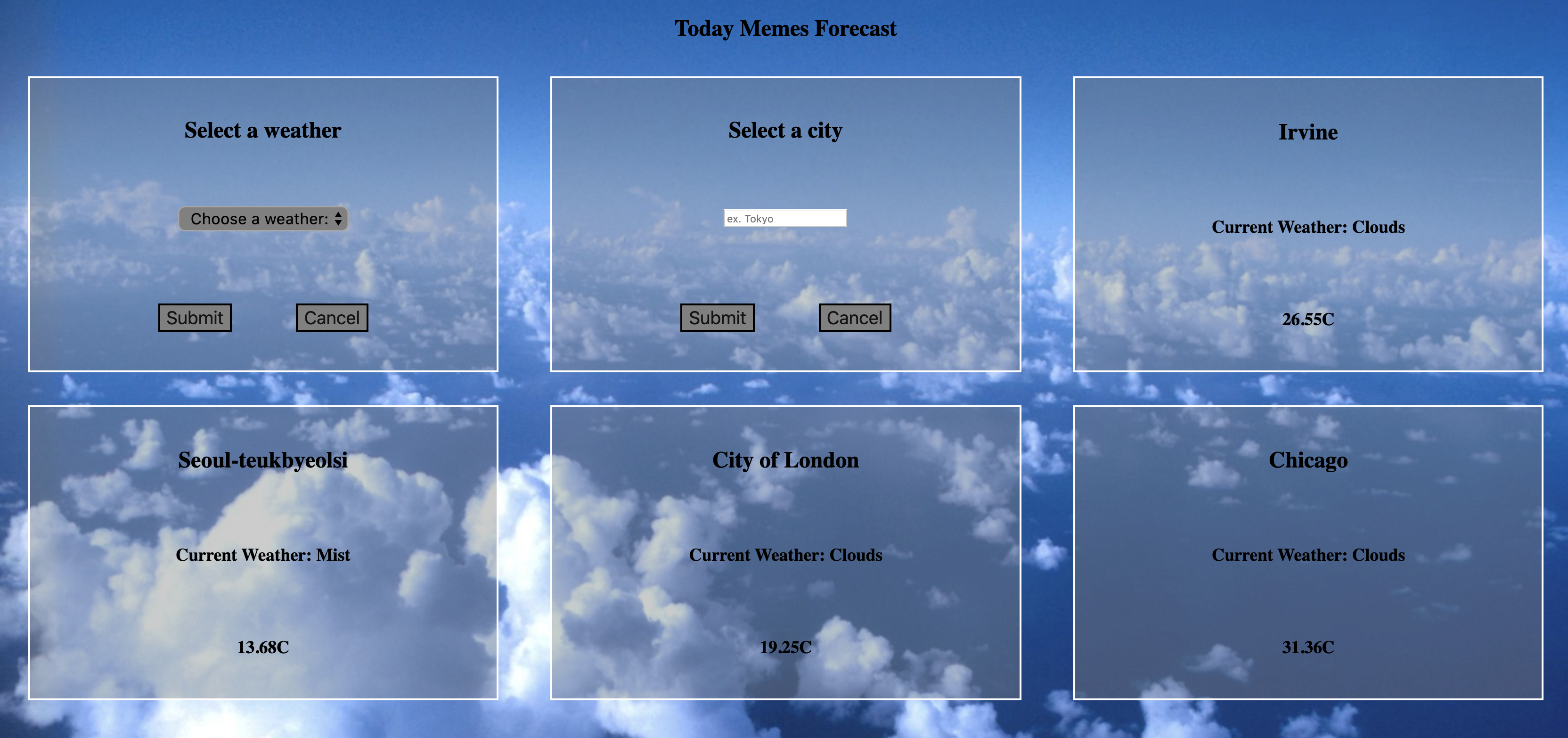 Meme Forecast picture